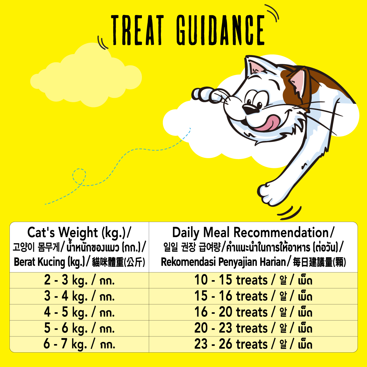 Treat%20guidance.jpg?1621324723847